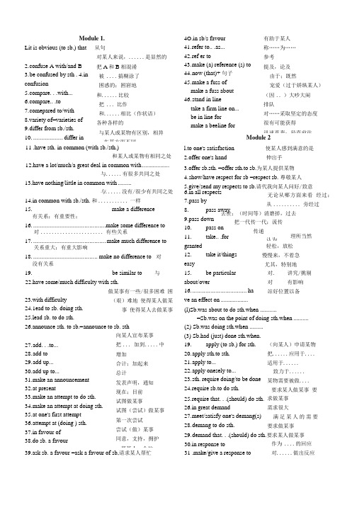 外研版高中英语必修5短语【强烈推荐】.doc