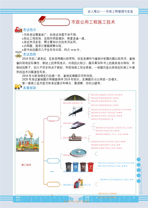 2020二建《市政实务》匠人笔记XSW