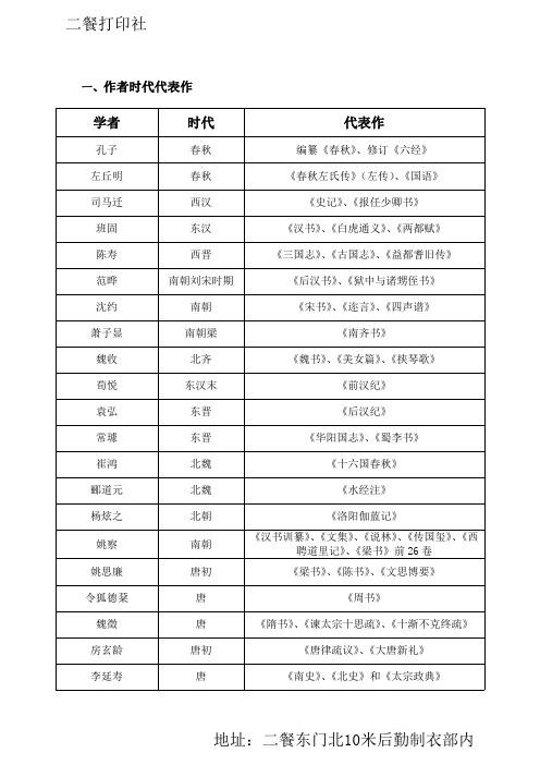 《历史文选》资料整理总结