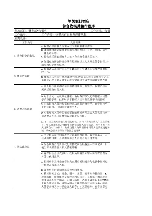 收银员操作流程