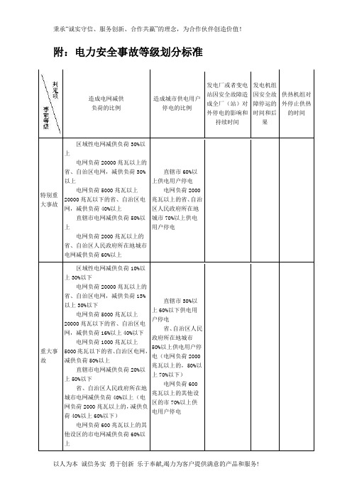 附电力安全事故等级划分标准