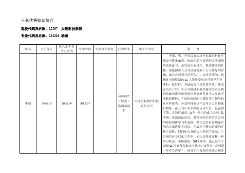 十名优秀校友简介