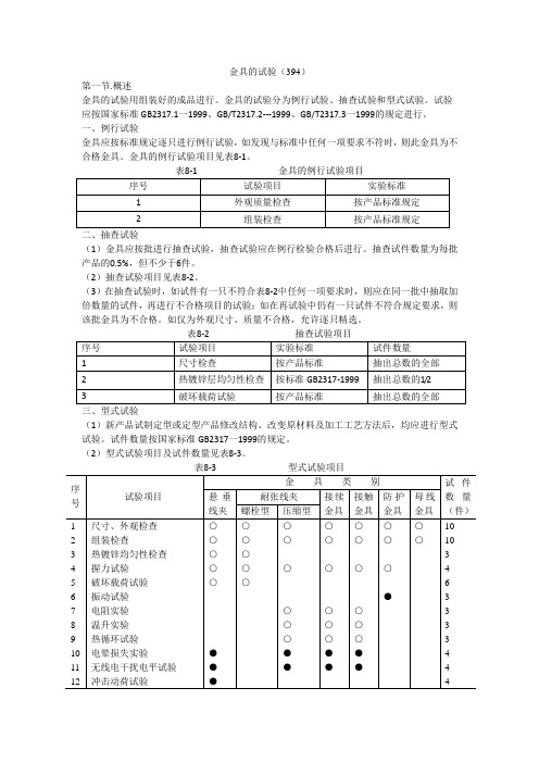 金具的试验项目要求