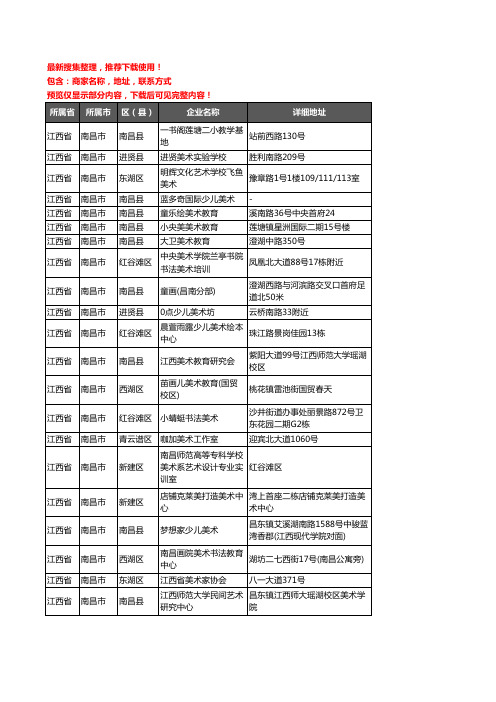 新版江西省南昌市美术机构企业公司商家户名录单联系方式地址大全235家