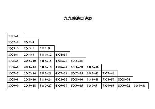 九九乘法表(汉数对照打印版)