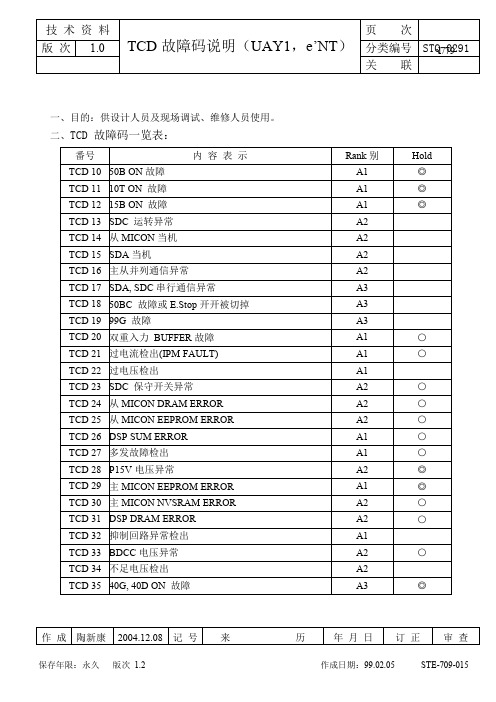 全部最新电梯故障代码