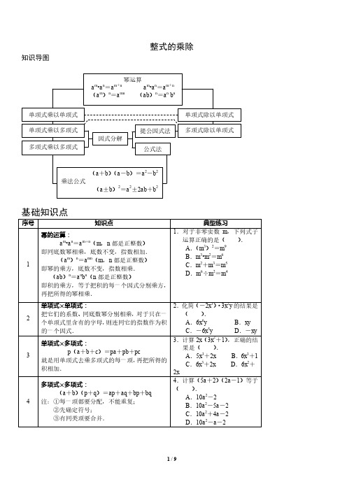 人教版数学八年级上册第14章《整式的乘除》专题复习