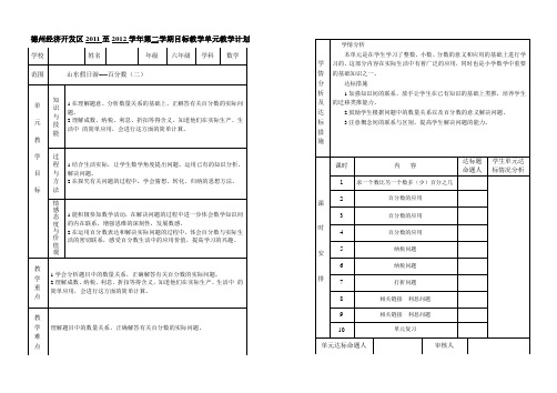 百分数单元计划