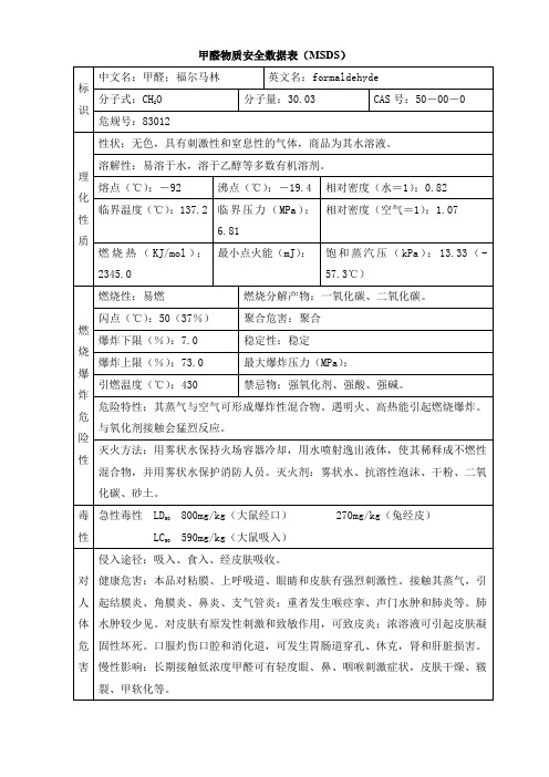 甲醛物质安全数据表(MSDS)