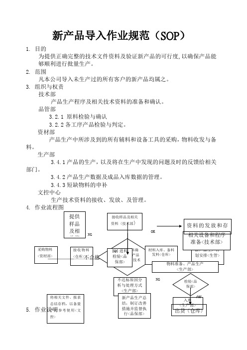 新产品导入作业规范