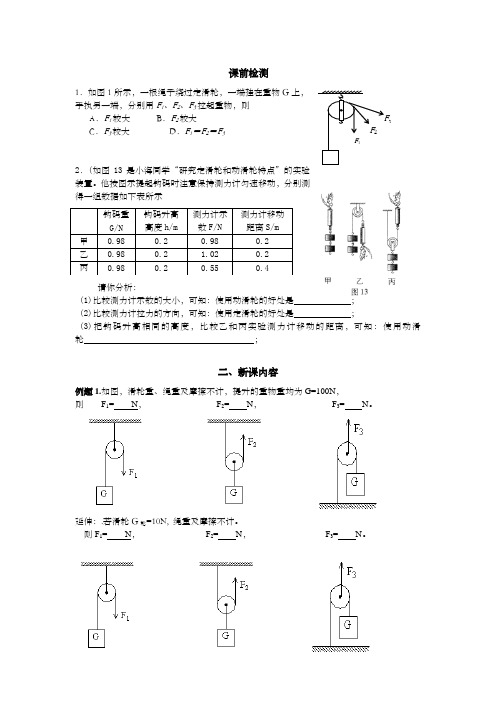 定滑轮、动滑轮受力分析、