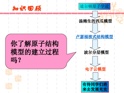 第三节原子结构的模型(第2课时)