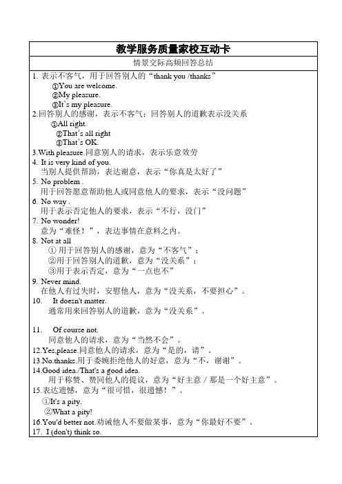 中考英语情景交际用语高频答语总结