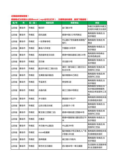 2020新版山东省青岛市古玩工商企业公司商家名录名单黄页联系方式电话大全737家