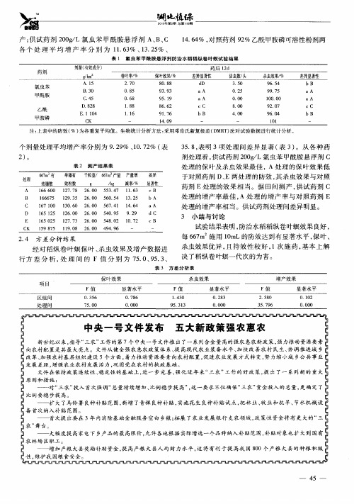 中央一号文件发布 五大新政策强农惠农