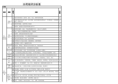 5S考核评分表