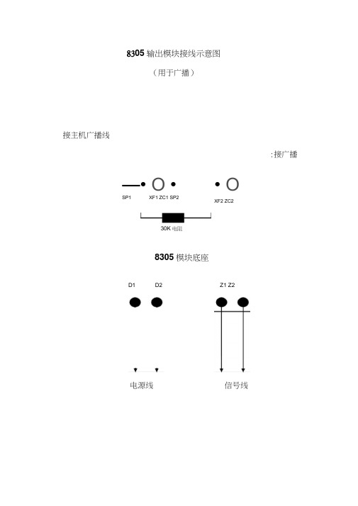 海湾消防模块接线示意图