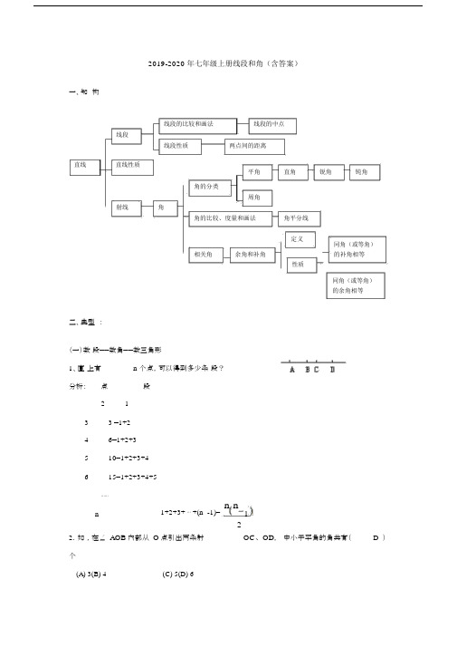 2019-2020年七年级上册线段和角(含答案).docx