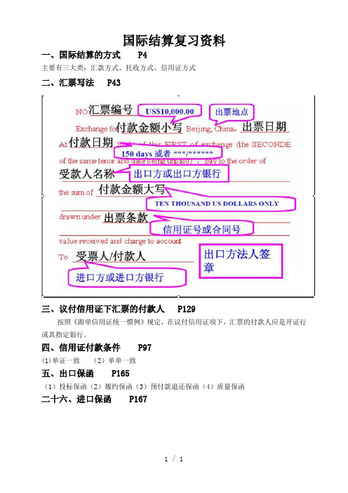 国际结算终结word版