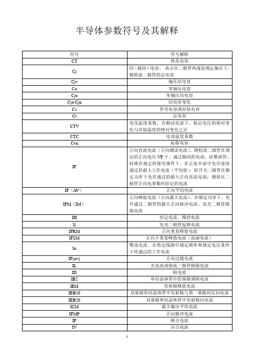 半导体参数符号及其解释