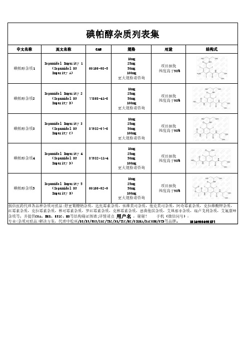 碘帕醇杂质汇总