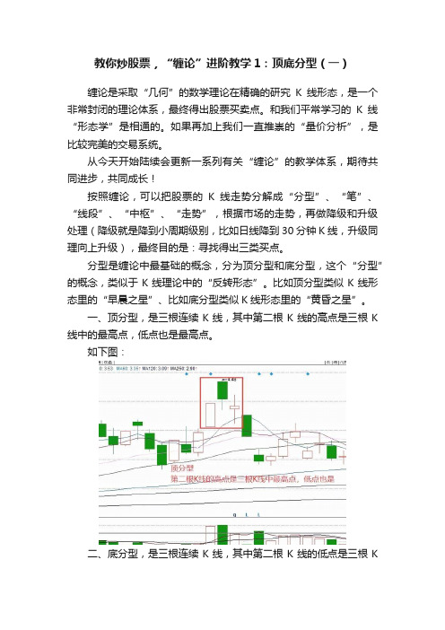 教你炒股票，“缠论”进阶教学1：顶底分型（一）