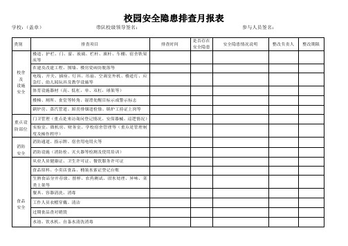 校园安全隐患排查月报表