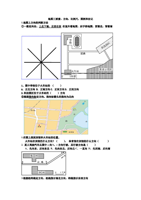 地图三要素