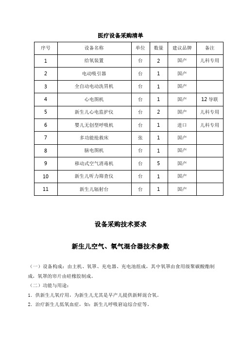 医疗设备采购清单