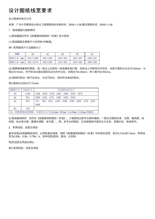 设计图纸线宽要求