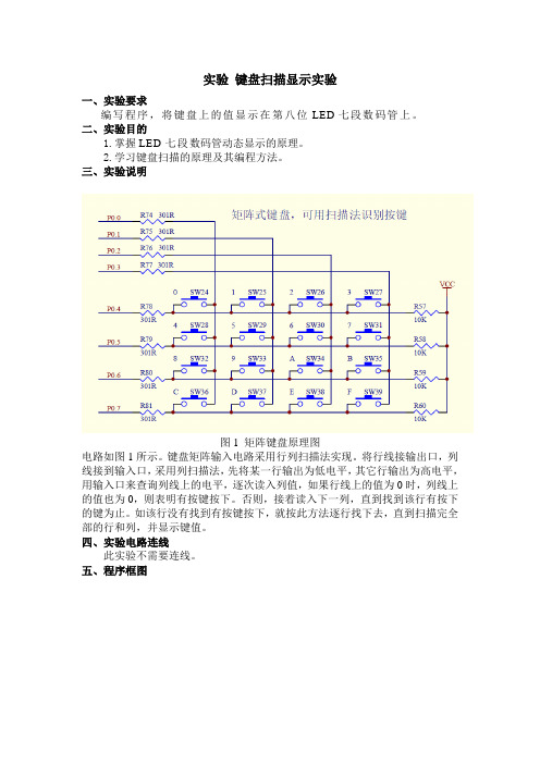 键盘扫描实验