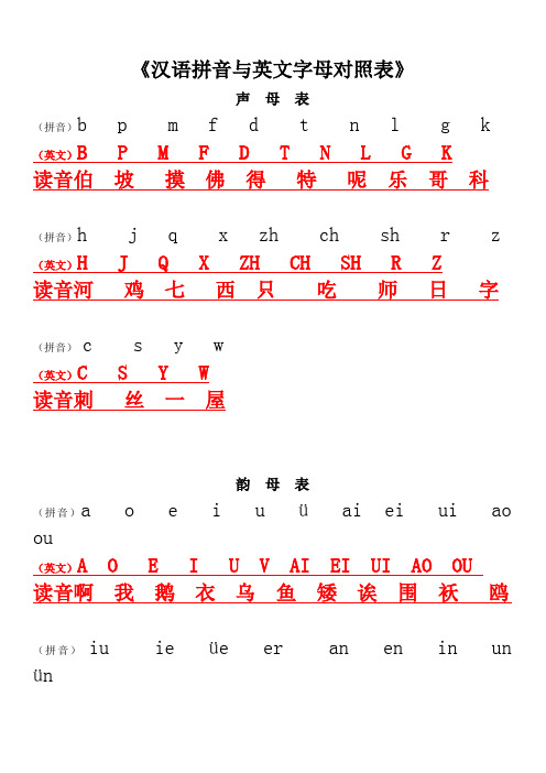 汉语拼音与英文字母键盘对照表