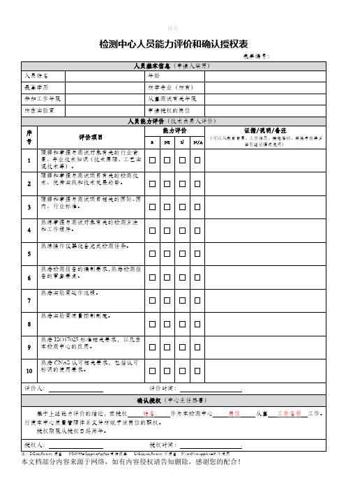 检测中心人员能力评价和确认授权表