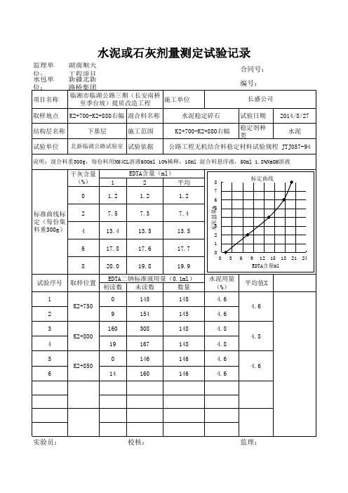 下基层EDTA水泥滴定试验表