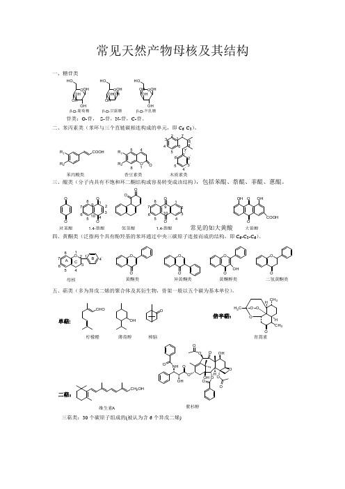 常见天然产物母核