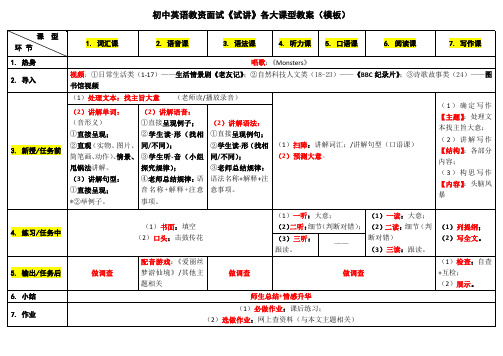 教师资格证面试复习之初中英语《试讲》各大课型教案(模板)