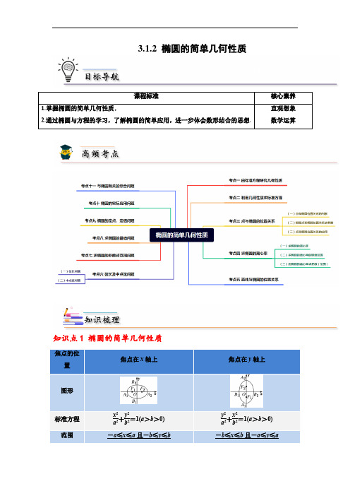 椭圆的简单几何性质 2022-2023学年高二数学同步精品讲义(人教A版2019选择性必修第一册) 