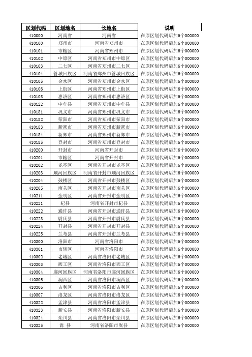 河南行政区域代码表