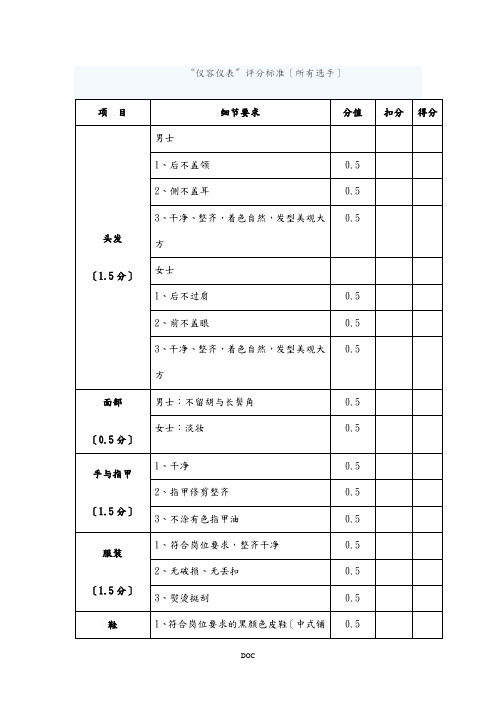 酒店技能比赛评分标准(仪容仪表、铺床、中西餐摆台、调酒评分表)
