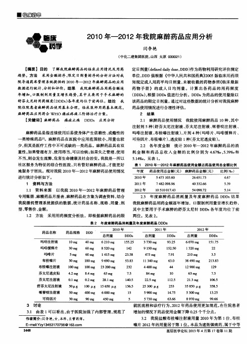 2010年—2012年我院麻醉药品应用分析