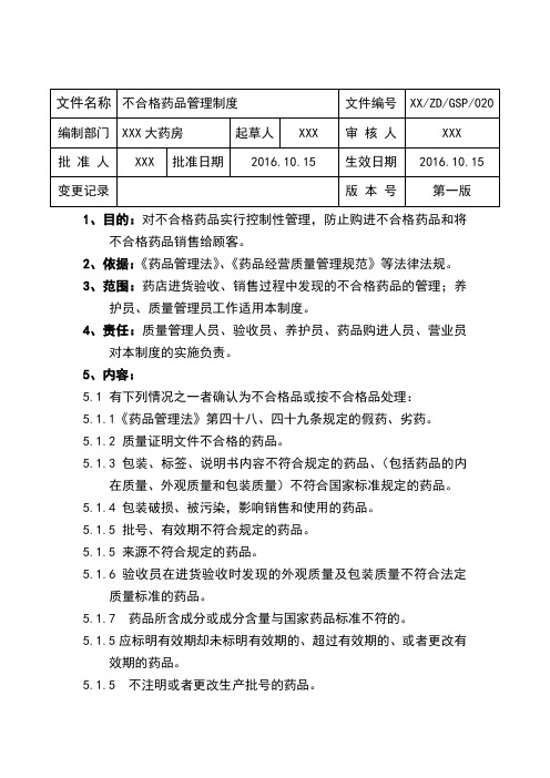 GSP制度-不合格药品管理制度