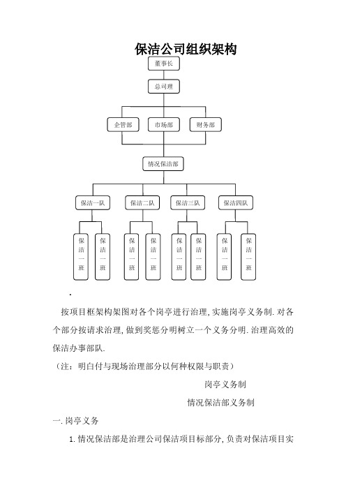 保洁公司组织架构图