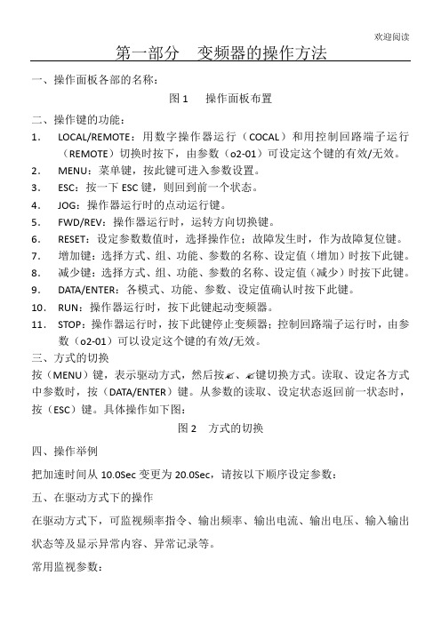 安川变频器的调试及参数设置表格模板(齐全