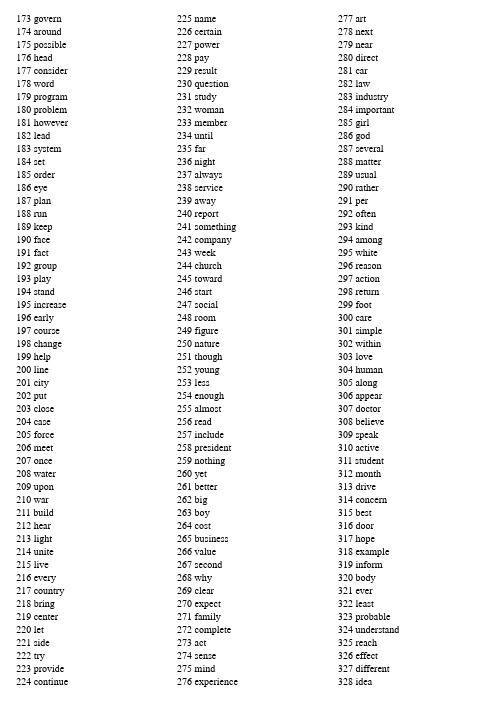 英语2000词 (2)