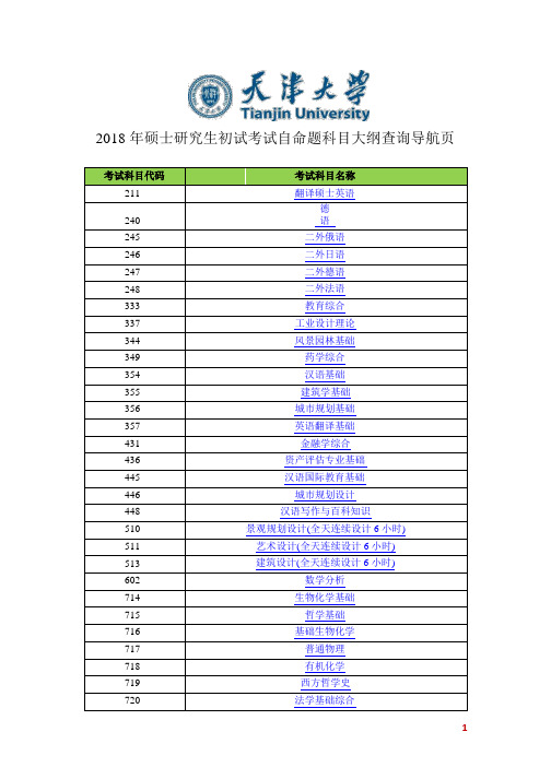 天津大学2018年硕士研究生初试考试自命题科目大纲