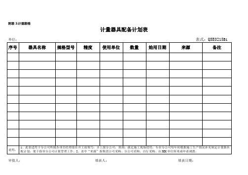 计量器具管理办法附件3(计量器具表格)