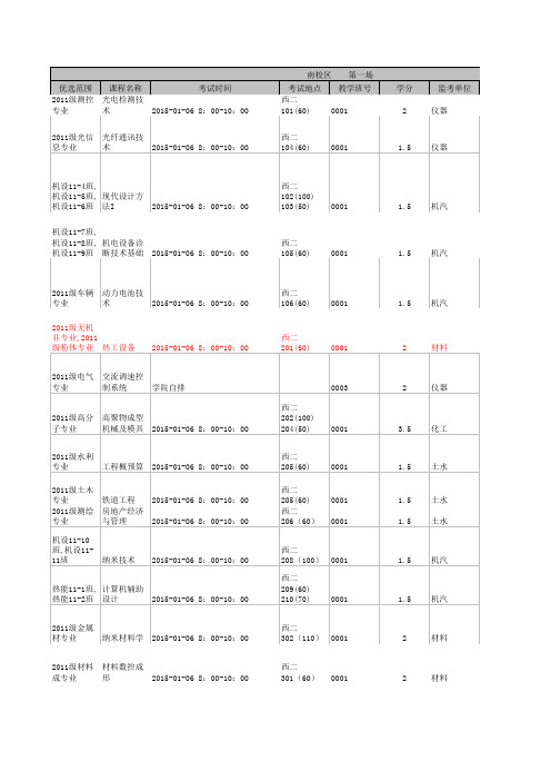 (原始)2014-2015学年第一学期14-16周结课考试安排