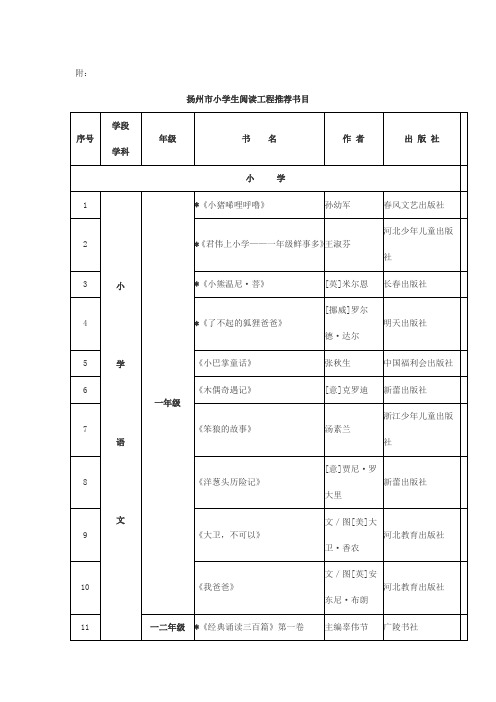 小学生阅读工程推荐书目