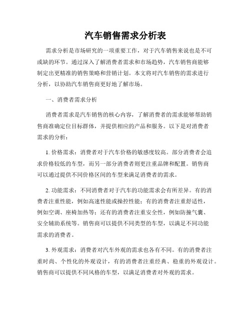 汽车销售需求分析表