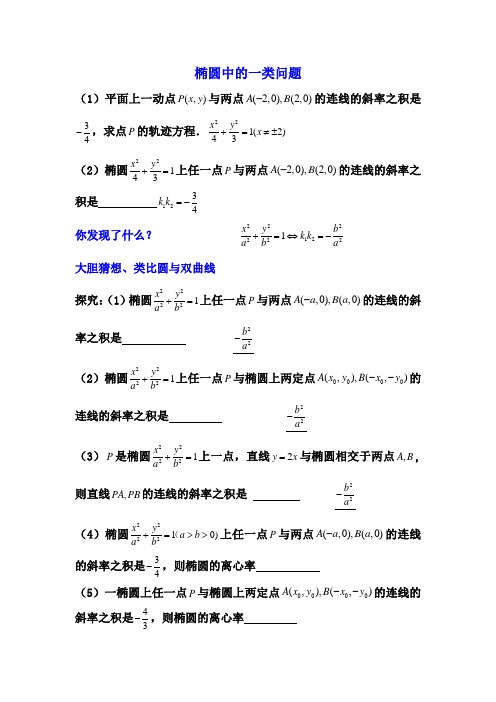 小专题---解析中的斜率之积为定值